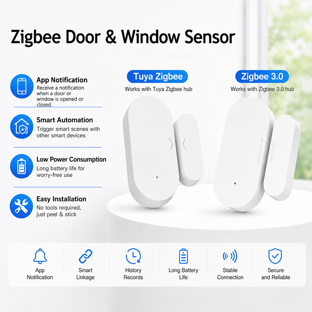 Smart Home Yandex - مستشعر زيجبي للأبواب والنوافذ UZ-5D متوافق