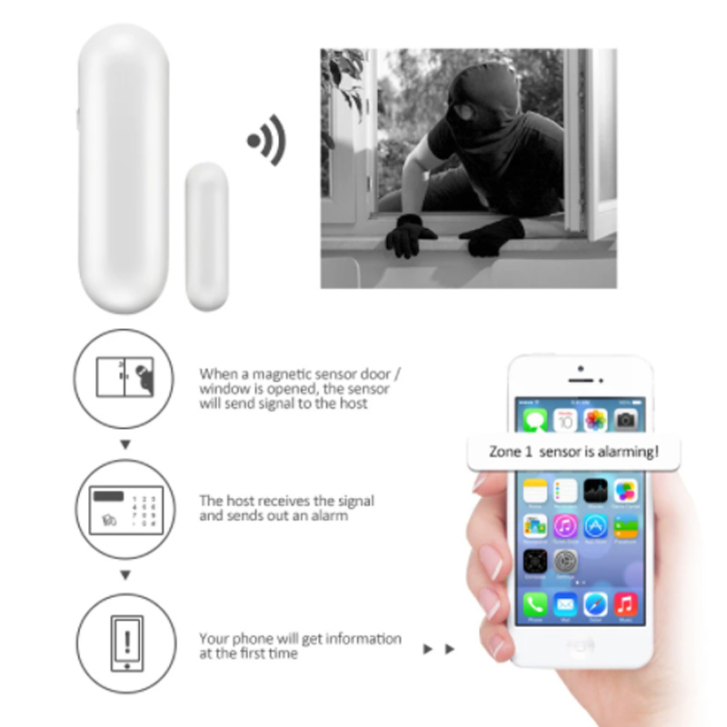 Door Window Sensor - نظام إنذار لاسلكي MD-211R بتردد 433/868