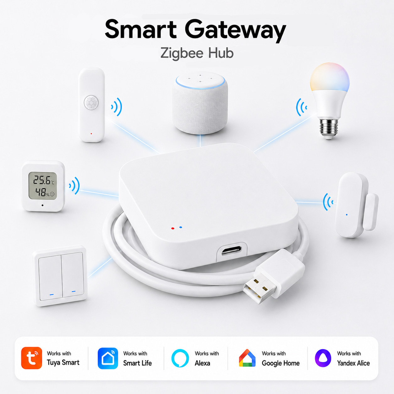 Smart Home Dashboard - بوابة تويا زيجبي 3.0 واي فاي