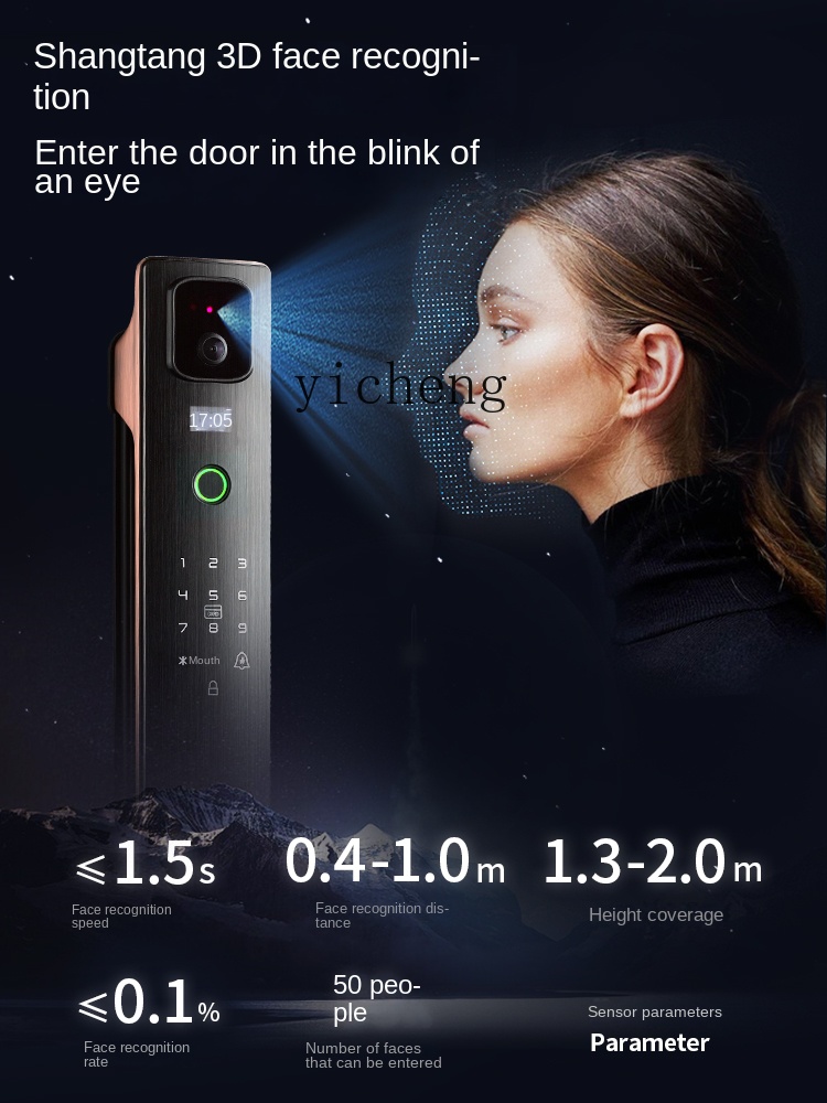 Smart Door Lock - قفل ذكي للتعرف على الوجه cc293d،