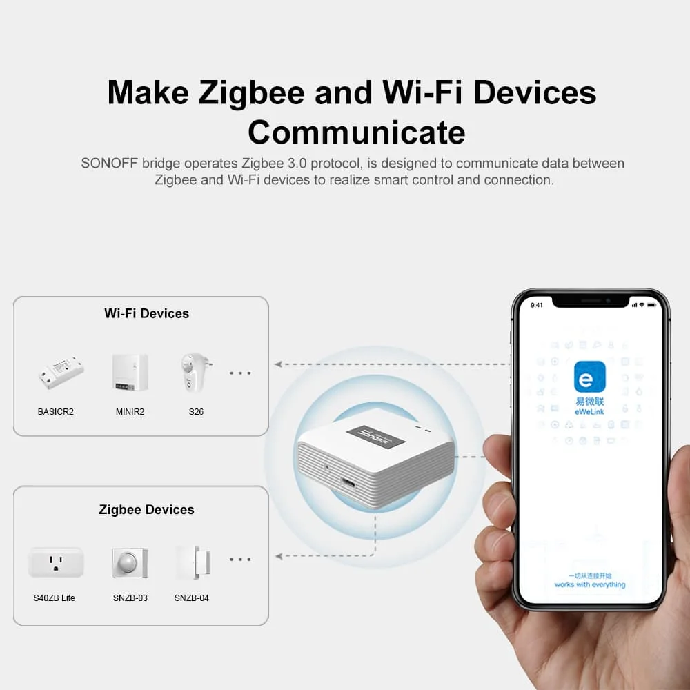 بوابة SONOFF-Zigbee الذكية Pro - مراجعة Smart Home Xiaomi Hub وسعره