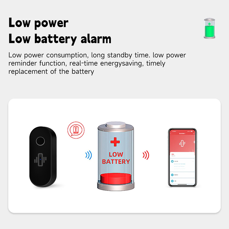 Tuya WiFi كاشف الاهتزاز الزجاج - مراجعة Door Window Sensor وسعره