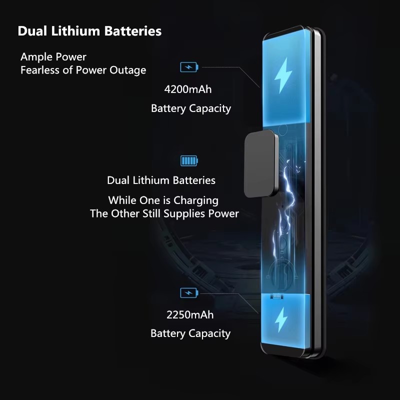 قفل ذكي BOSCH FU5-Plus مع تقني - مراجعة Smart Home Bosch وسعره