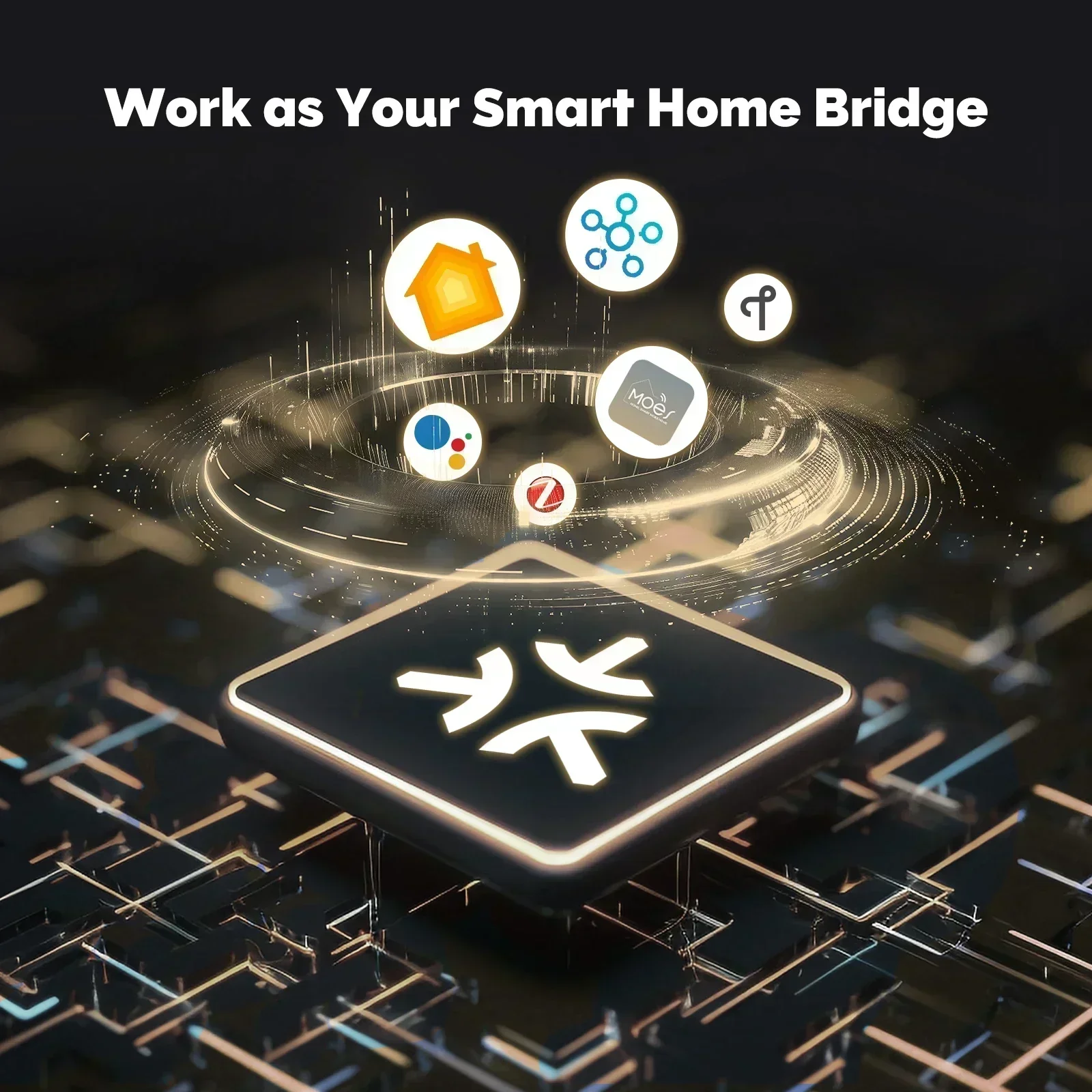 MOES Tuya Zigbee Matter Thread - مراجعة Smart Home Dashboard وسعره