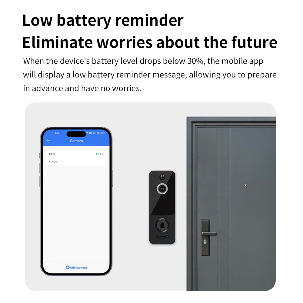 1080P WIFI جرس باب يتضمن شاشة  - مراجعة Smart Home Video Doorbell وسعره