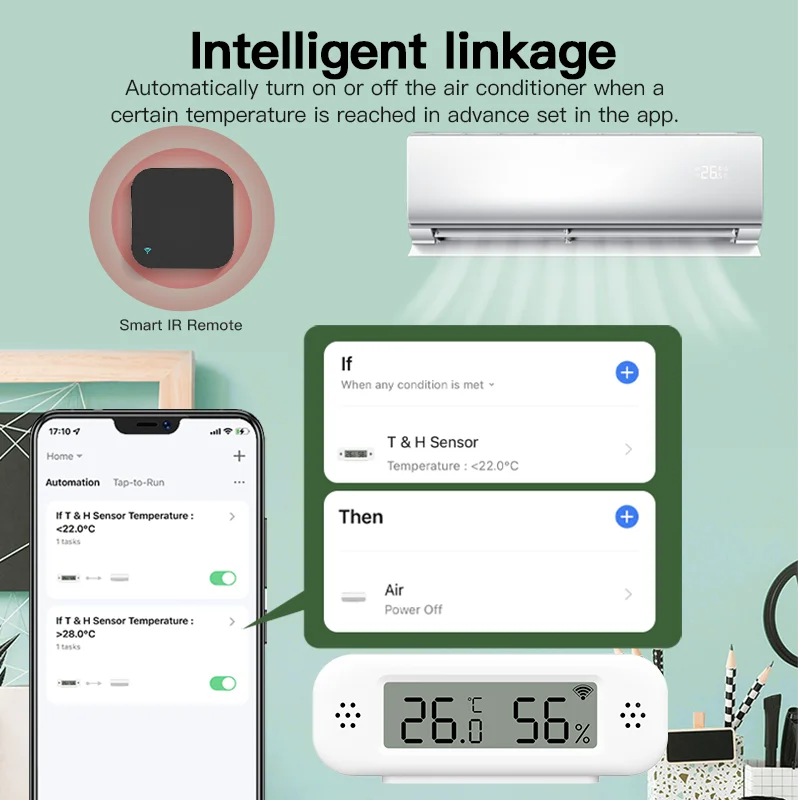 جهاز استشعار درجة الحرارة والر - مراجعة Smart Home Yandex وسعره