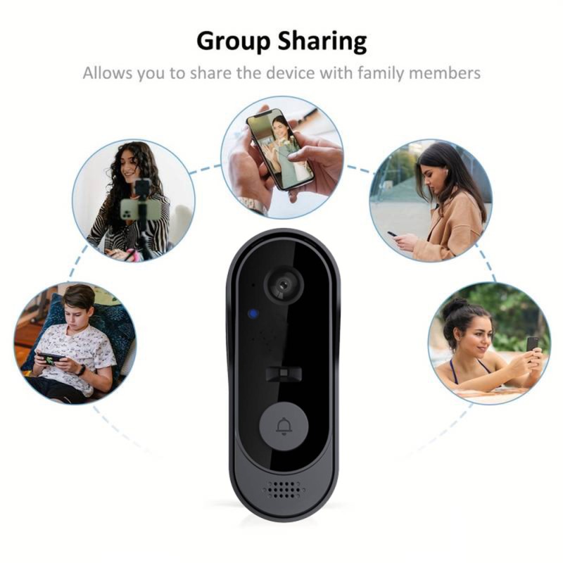 Tuya WIFI كاميرا الجرس HD فيدي - مراجعة Smart Home Video Doorphone Ezviz وسعره