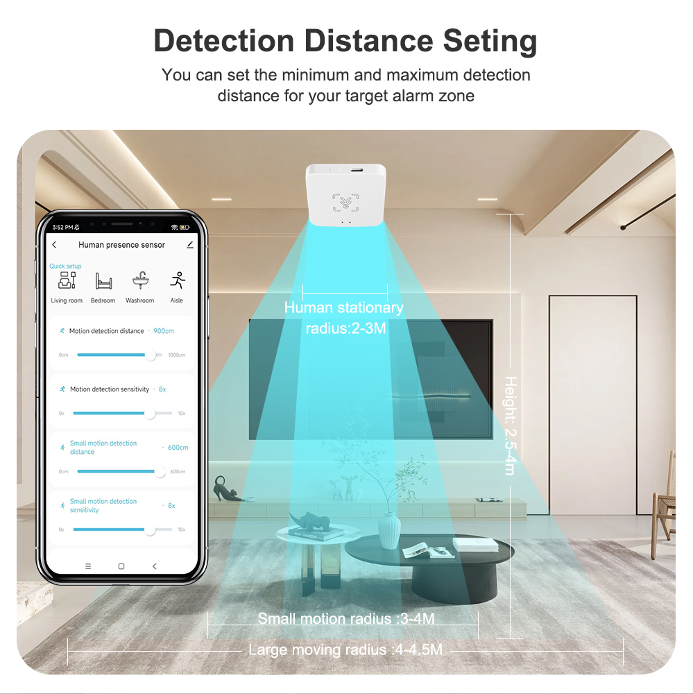 Tuya WiFi/ Zigbee مستشعر الوجو - مراجعة Smart Home Ikea وسعره