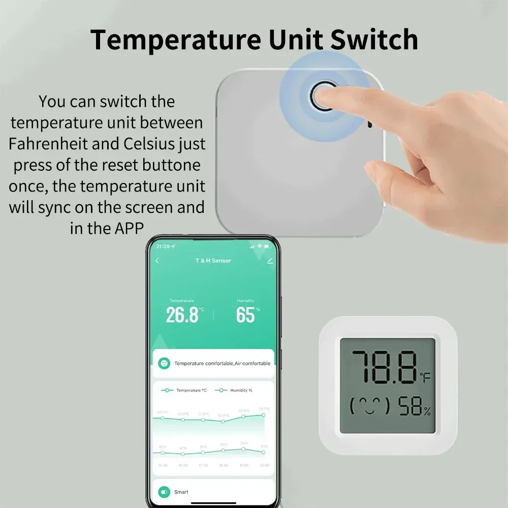 جهاز استشعار درجة الحرارة والر - مراجعة Smart Home Yandex وسعره