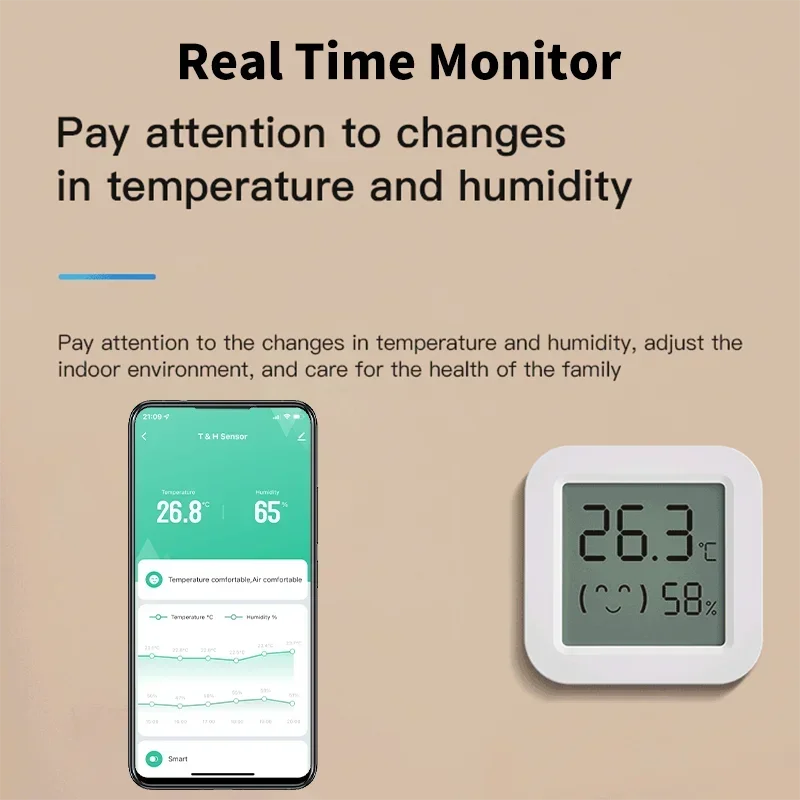 جهاز استشعار درجة الحرارة والر - مراجعة Smart Home Yandex وسعره