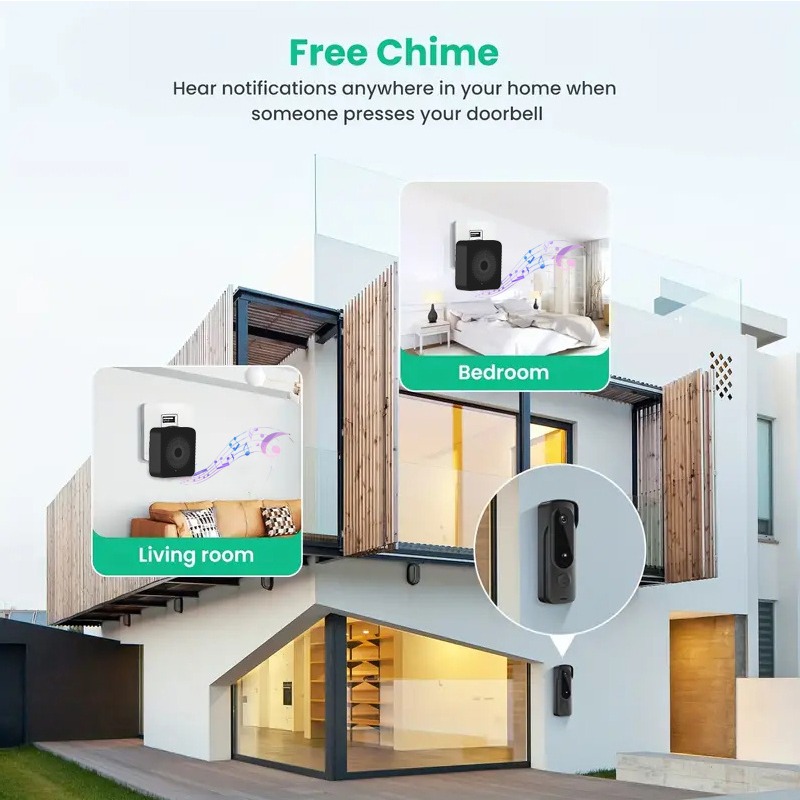في الهواء الطلق جرس الباب اللا - مراجعة Smart Home Video Doorphone Ezviz وسعره
