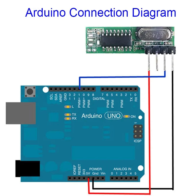 وحدة استقبال وإرسال لاسلكية سو - مراجعة Smart Home Kit For Arduino وسعره