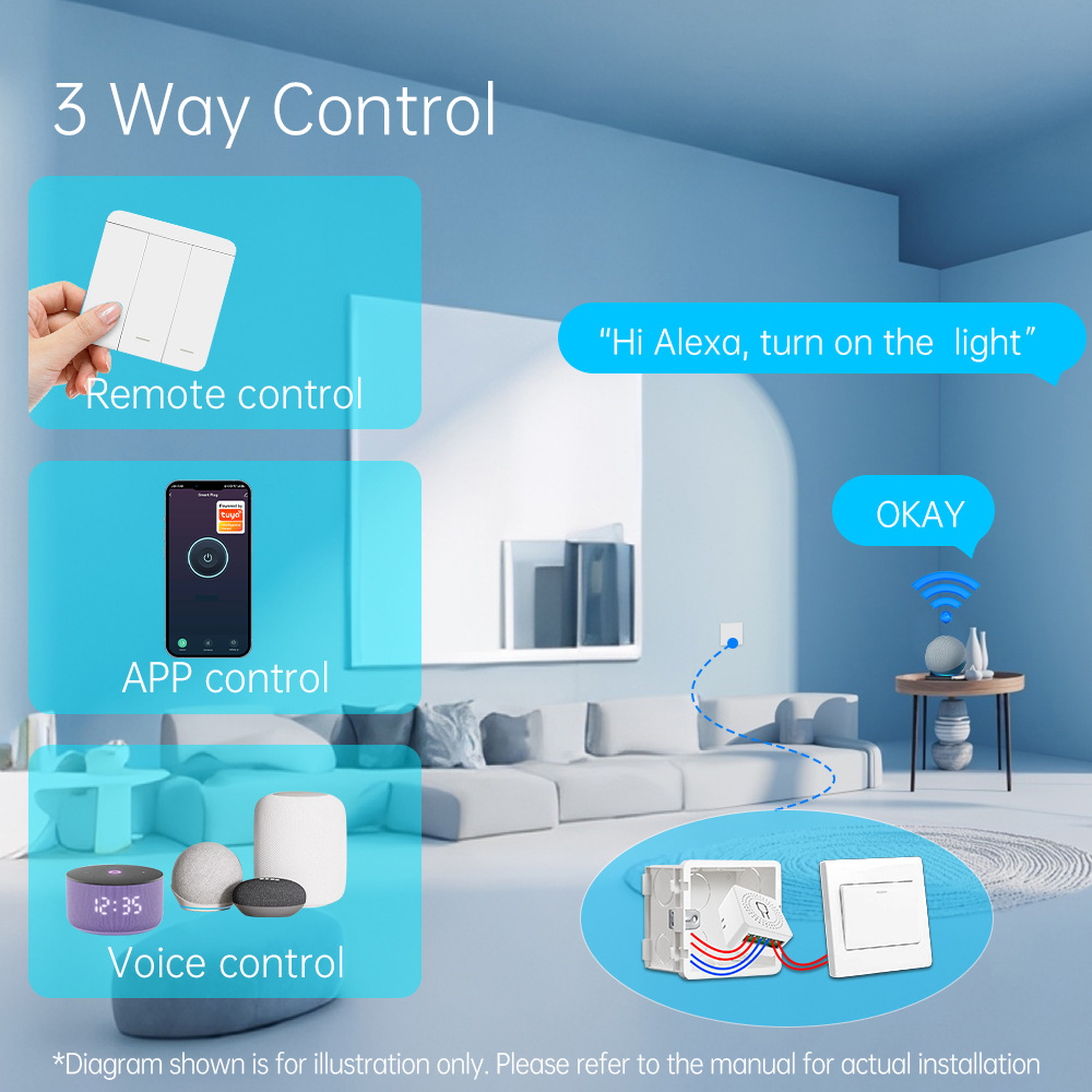 مفتاح إضاءة ذكي واي فاي من توي - مراجعة Smart Home Ikea وسعره