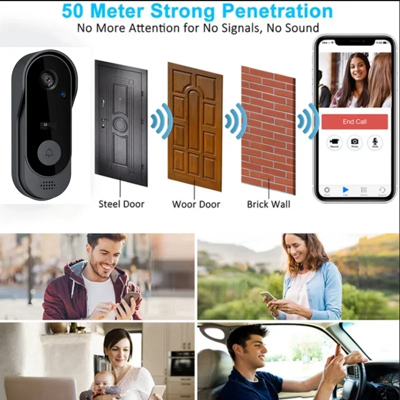 كاميرا جرس باب لاسلكية عالية ا - مراجعة Smart Home Video Doorbell وسعره