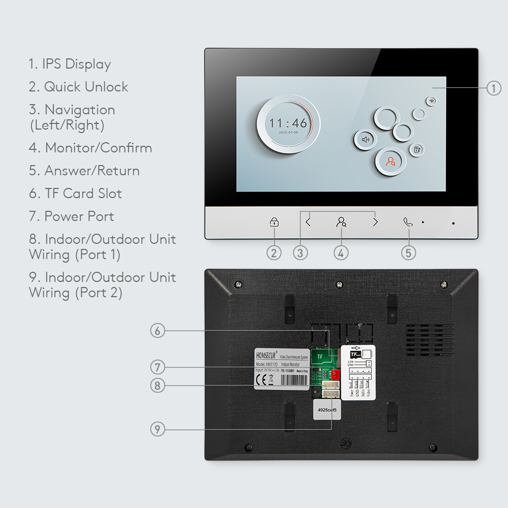 شاشة مراقبة داخلية ذكية من توي - مراجعة Smart Home Dashboard وسعره