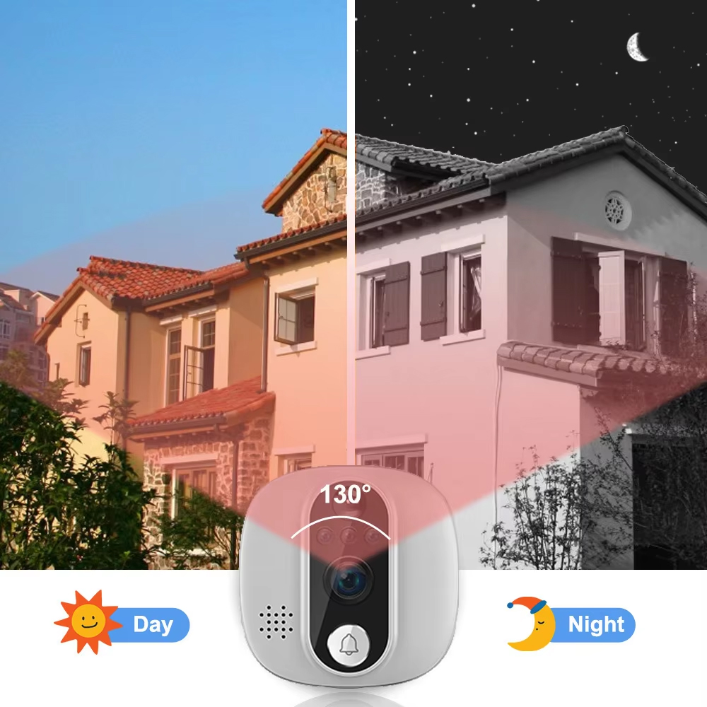 Tuya 1080P واي فاي جرس الباب ك - مراجعة Smart Home Video Doorbell وسعره