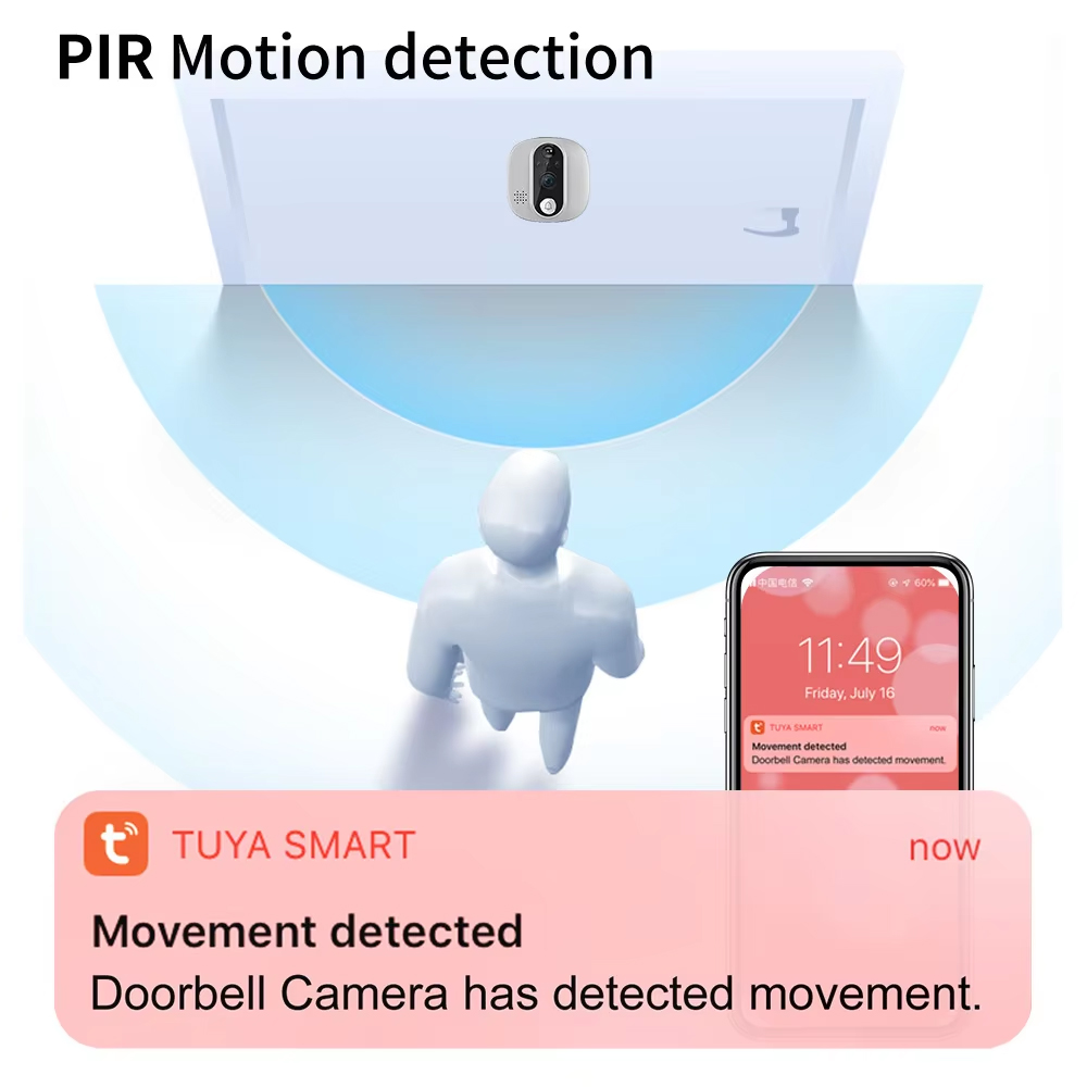 Tuya 1080P واي فاي جرس الباب ك - مراجعة Smart Home Video Doorbell وسعره