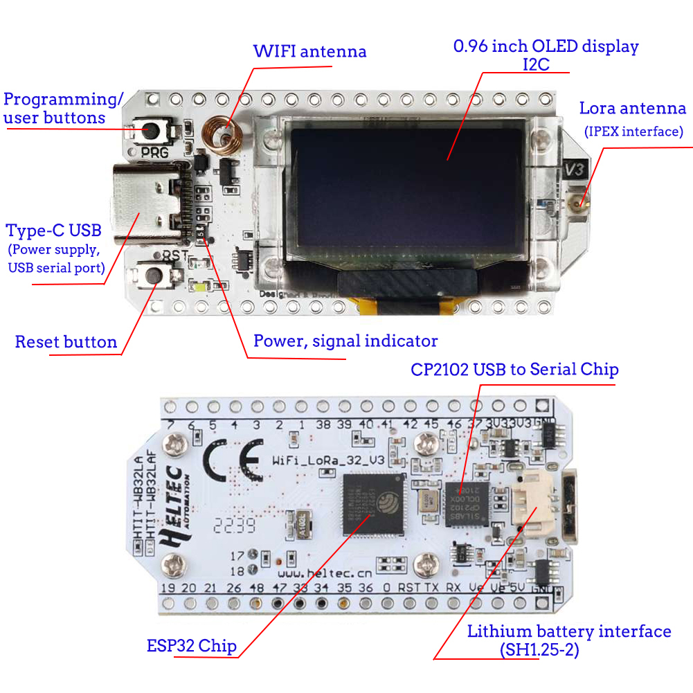 مجموعة ألواح تطوير LoRa32 V3 ، - مراجعة Smart Home Kit For Arduino وسعره