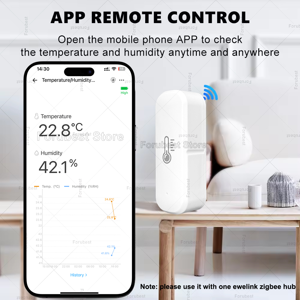 زيجبي مستشعر درجة الحرارة والر - مراجعة Smart Home Yandex وسعره