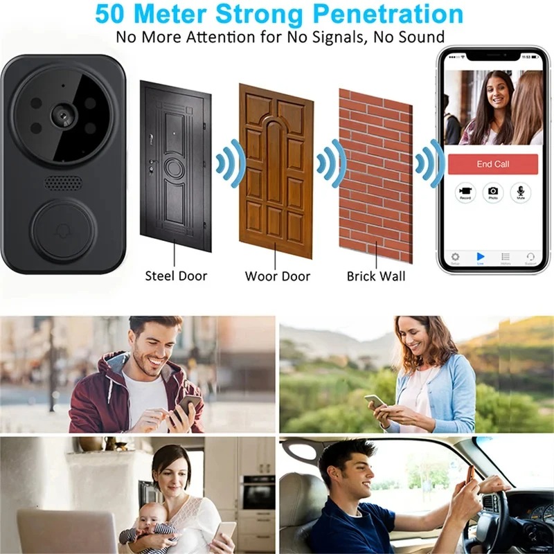 جرس باب ذكي M8 مع كاميرا واي ف - مراجعة Smart Home Video Doorbell وسعره