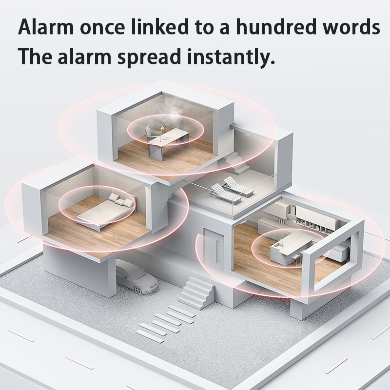 جديد Aqara كاشف الدخان زيجبي ا - مراجعة Smart Home Zestaw وسعره