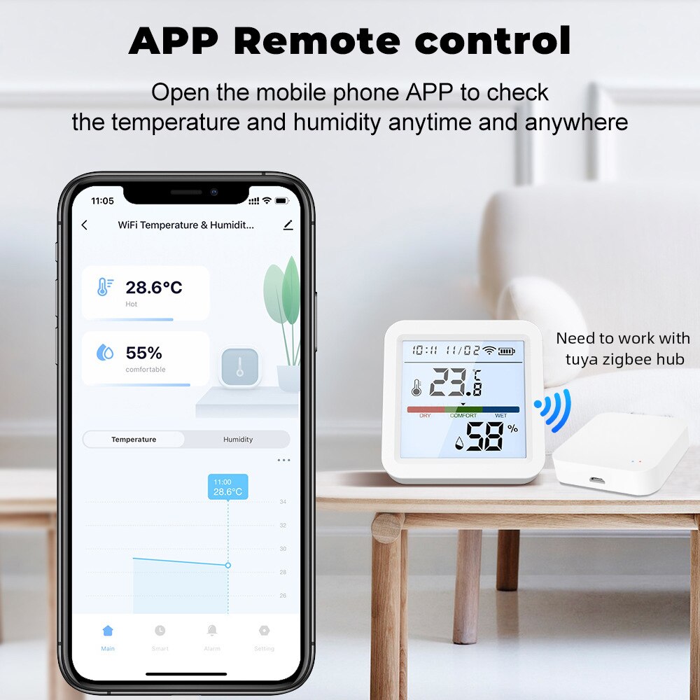 منزل ذكي Tuya ZigBee مع شاشة L - مراجعة Smart Home Website وسعره
