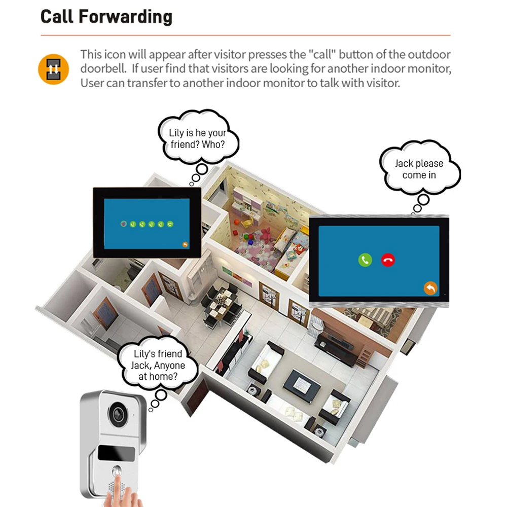 جرس باب ذكي مع شاشة 10.1 بوصة، - مراجعة Wifi Doorbell Camera وسعره