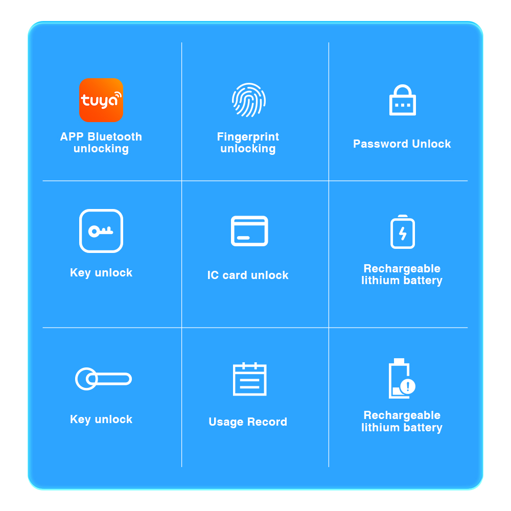 قفل باب ذكي بتقنية البلوتوث من - مراجعة Smart Home Green وسعره