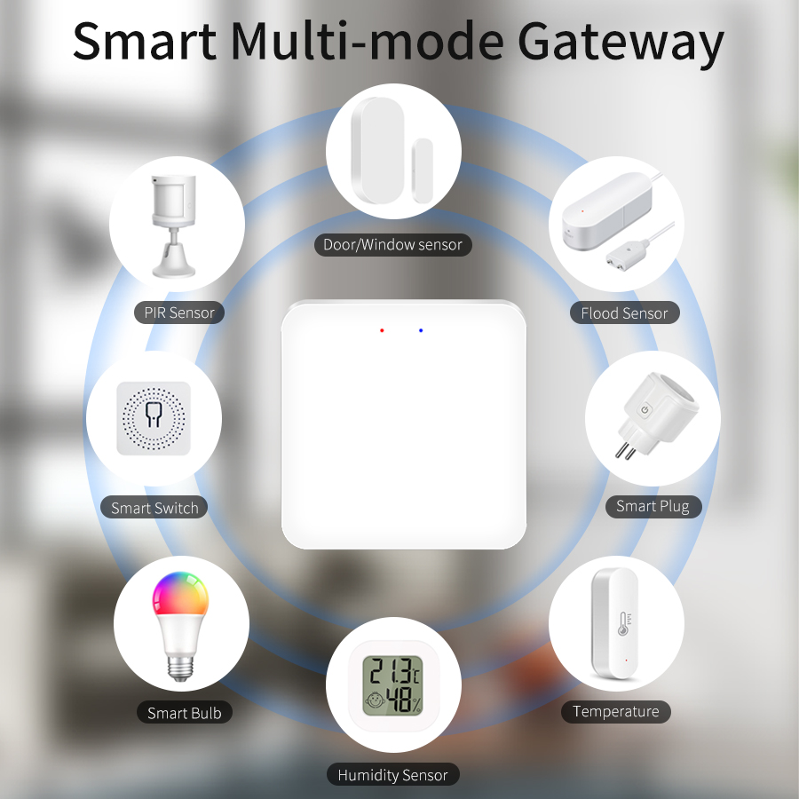 Tuya بوابة ذكية متعددة الأوضاع - مراجعة Smart Home Xiaomi Hub وسعره
