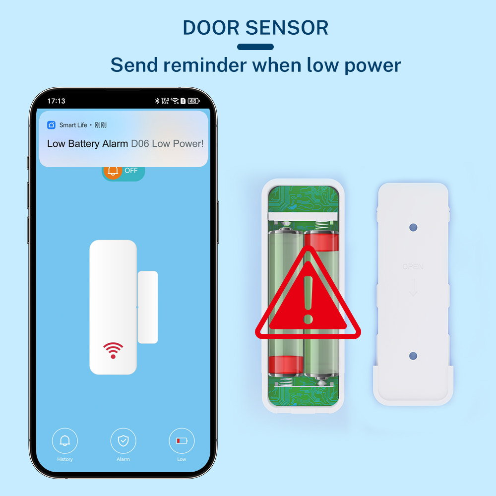 Tuya Zigbee 3.0 مستشعر الاتصال - مراجعة Smart Home Yandex وسعره