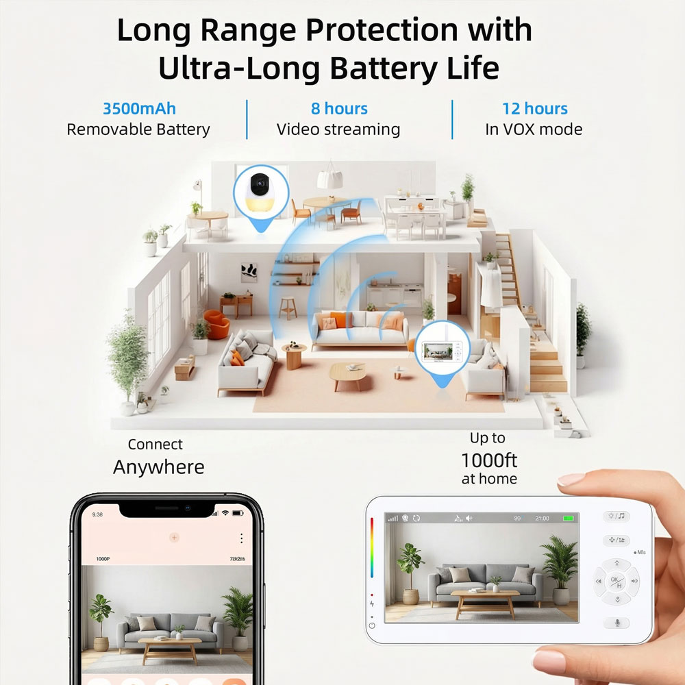 جهاز مراقبة ذكي للأطفال مع إضا - مراجعة Smart Baby Night Light وسعره