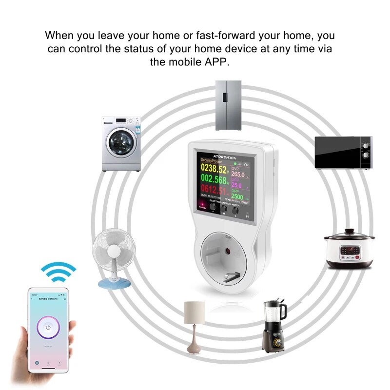 ‌ Tuya WiFi مأخذ (فيشة) ذكي 16 - مراجعة Smart Home Energy App وسعره