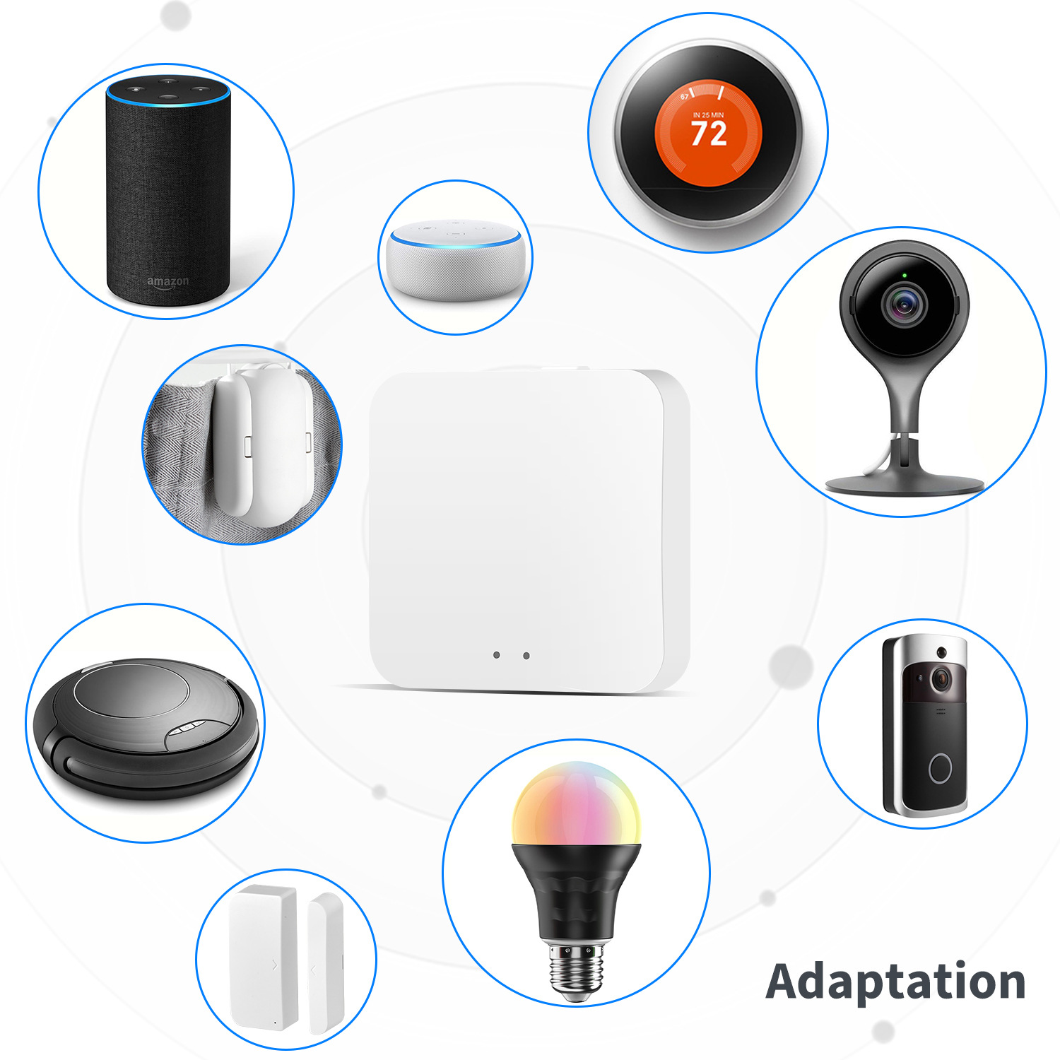 بوابة متعددة الأوضاع ذكية من ت - مراجعة Smart Home Xiaomi Hub وسعره