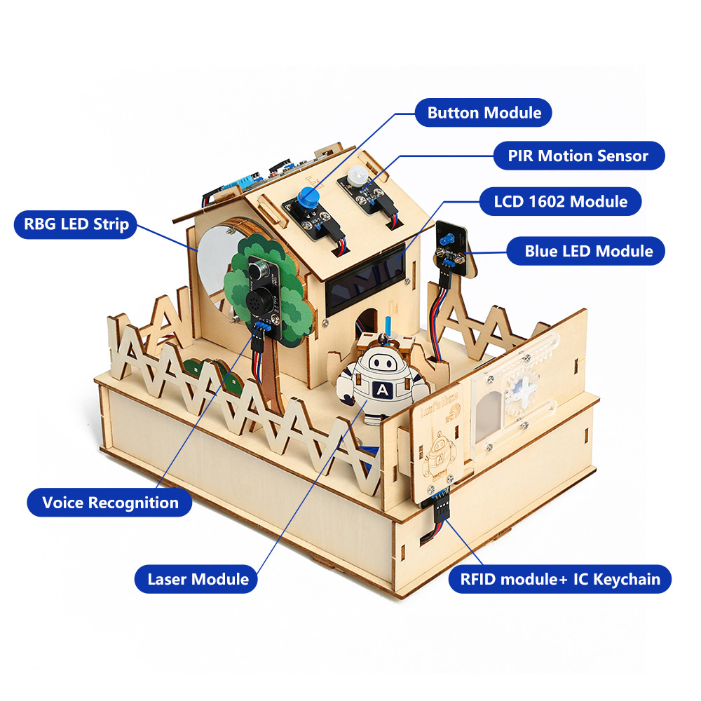 طقم المنزل الذكي لاردوينو ، بد - مراجعة Smart Home Kit For Arduino وسعره