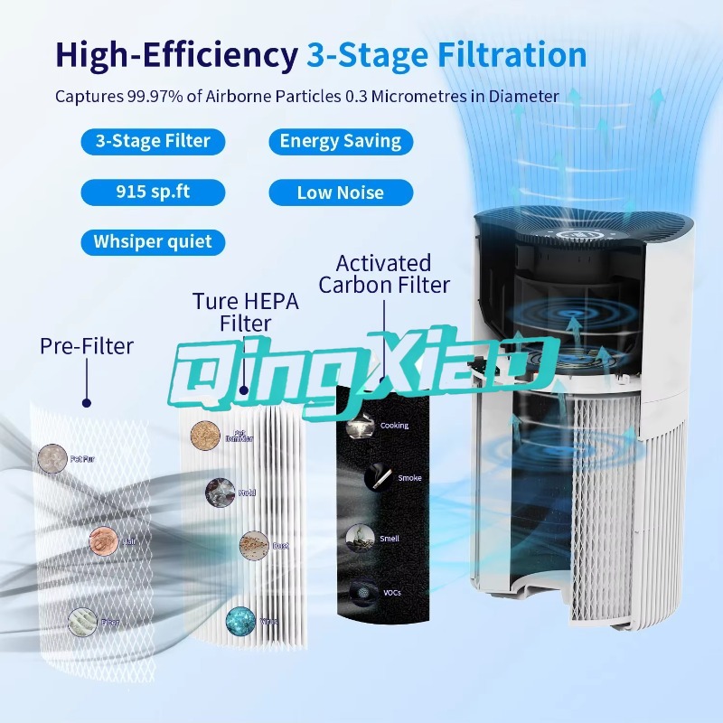 جهاز تنقية الهواء الذكي بالتحك - مراجعة Smart Air Purifier وسعره