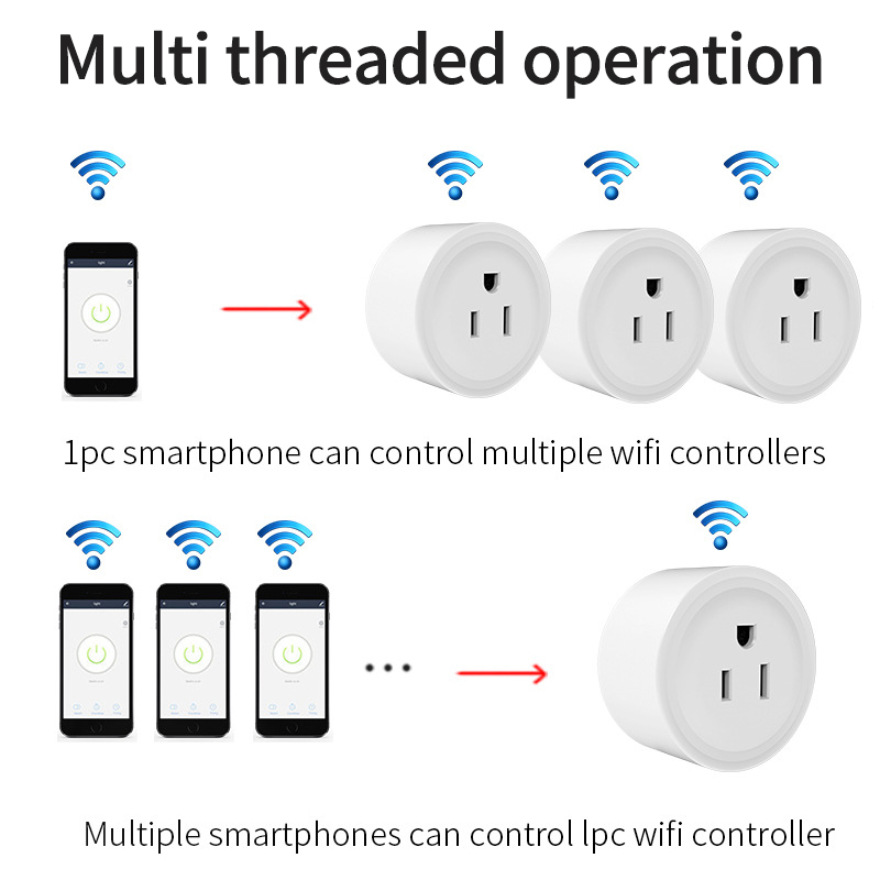 قابس WiFi الذكي مع مراقبة الطا - مراجعة Smart Home Energy App وسعره