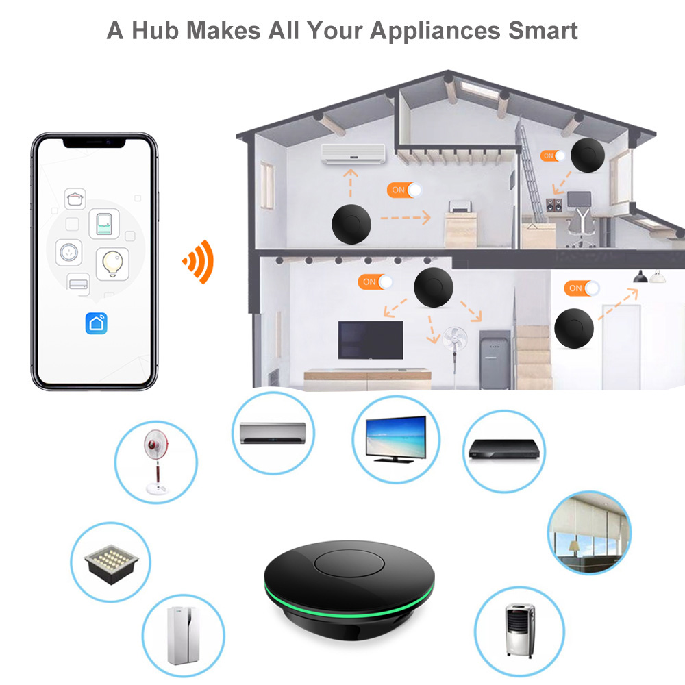 جهاز تحكم عن بعد بالأشعة تحت ا - مراجعة Smart Home Yandex وسعره
