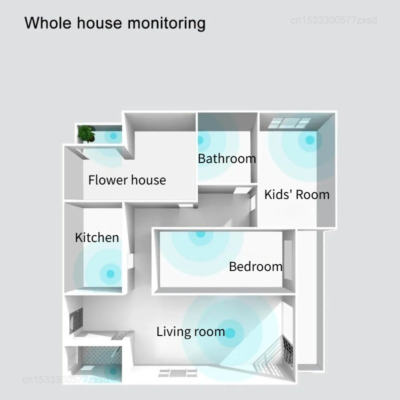 جهاز قياس الرطوبة والحرارة الذ - مراجعة Smart Home Zestaw وسعره