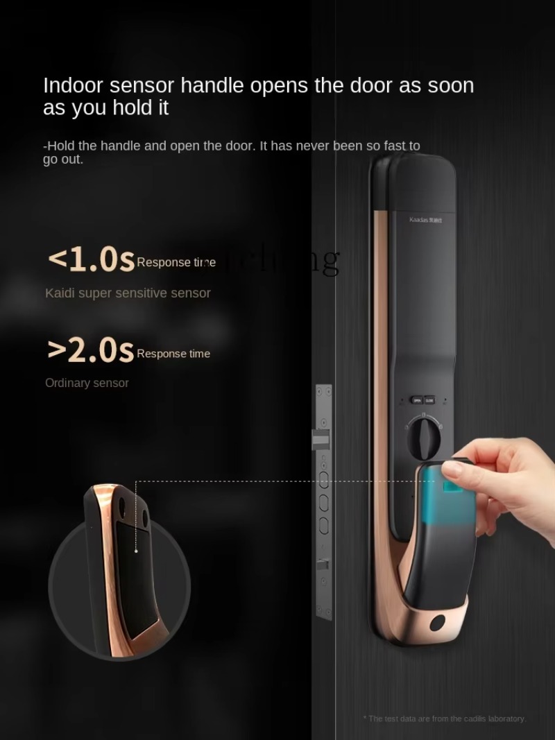 C19- قفل باب ذكي بتصميم عين ال - مراجعة Smart Door Lock وسعره